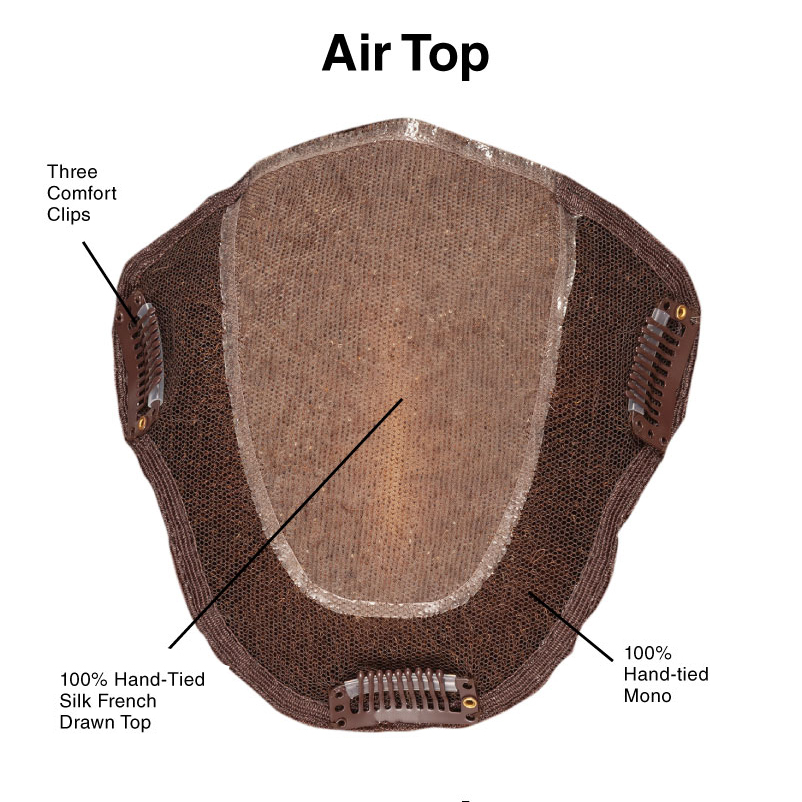 Air Top 10 by TressAllure – alternate model view