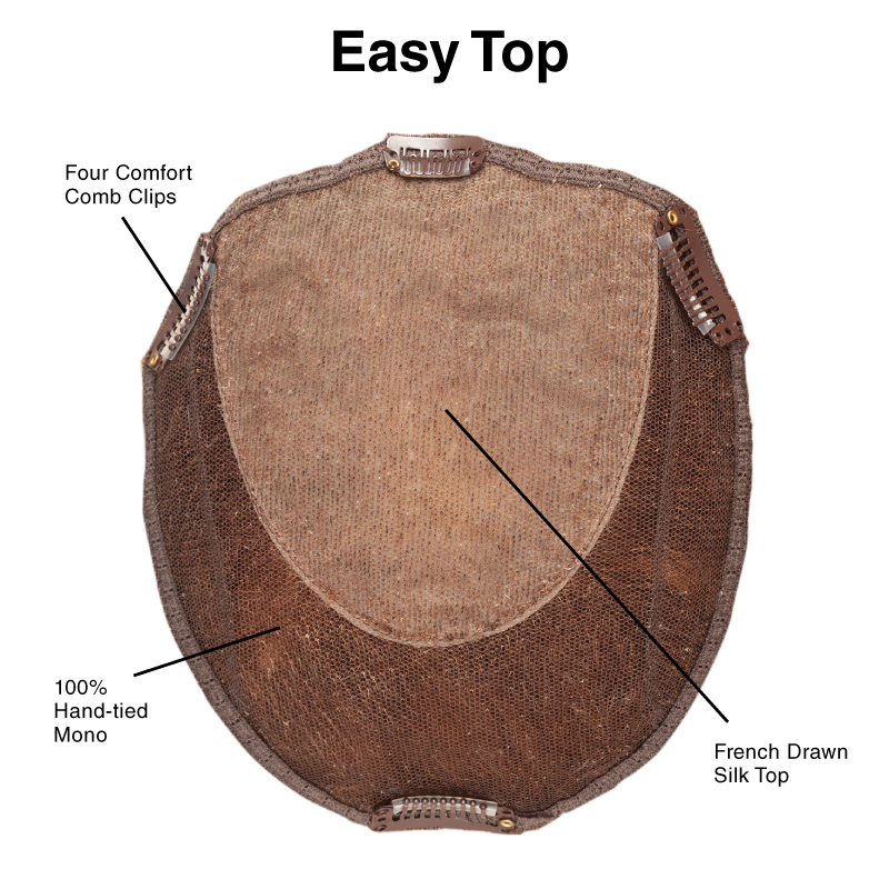 Easy Top 14 by TressAllure – alternate model view