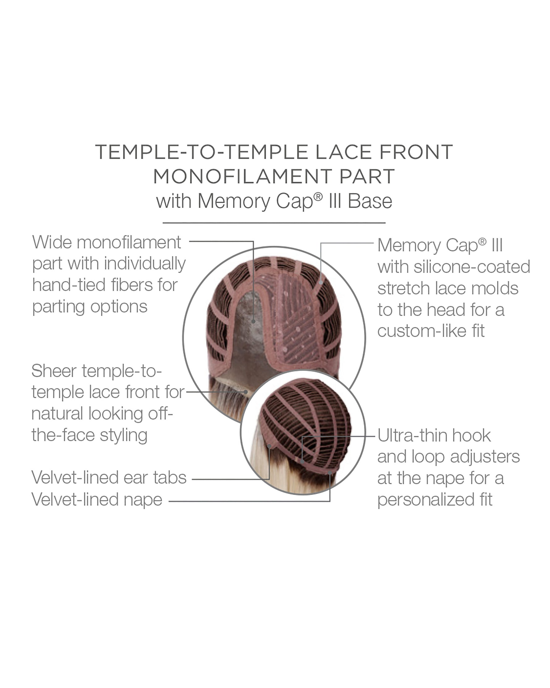 Current Events by Raquel Welch – cap construction