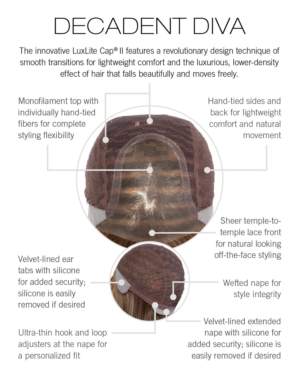 Decadent Diva by Raquel Welch – cap construction