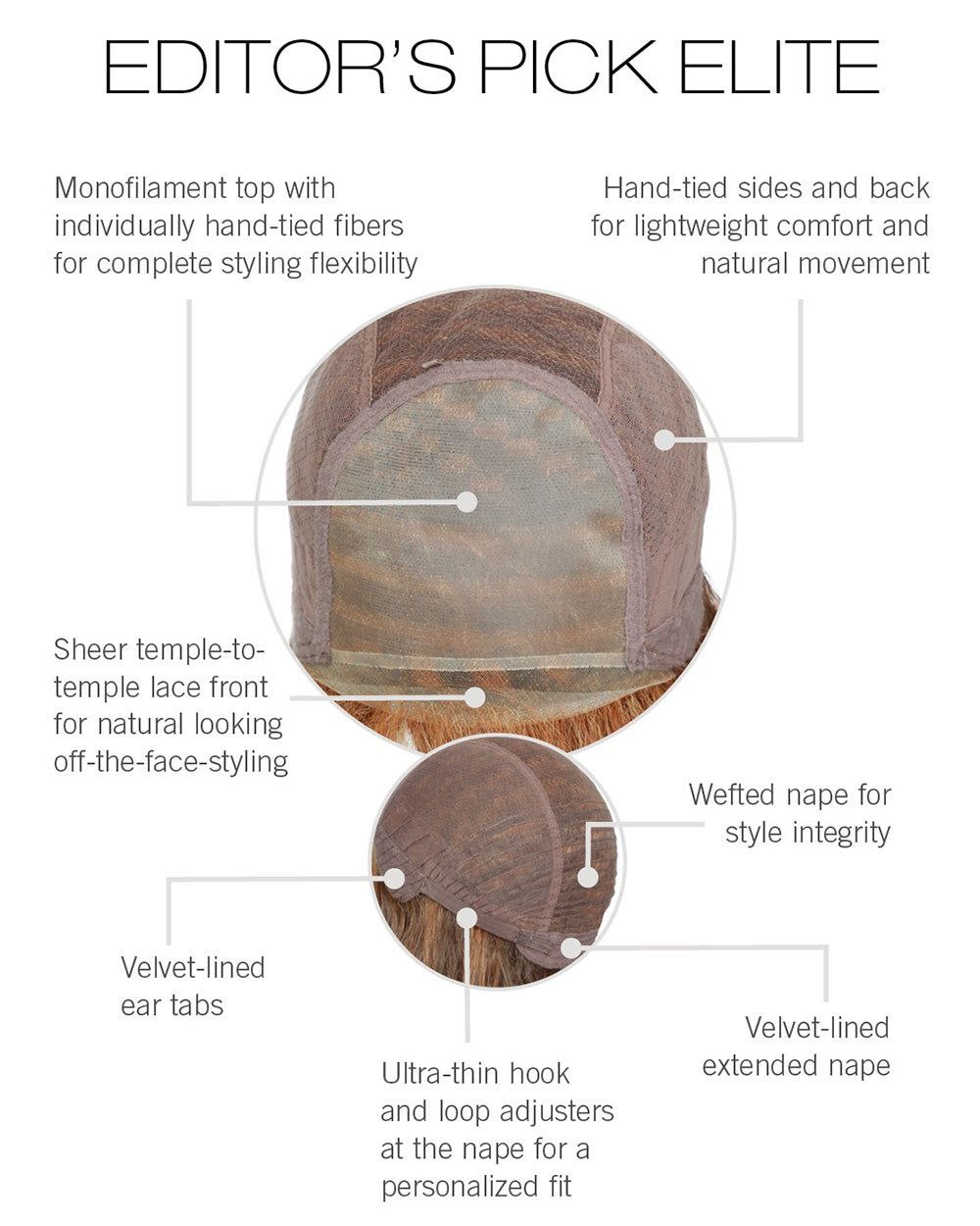Editor's Pick Elite by Raquel Welch – cap construction