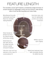 Feature Length by Raquel Welch – cap construction