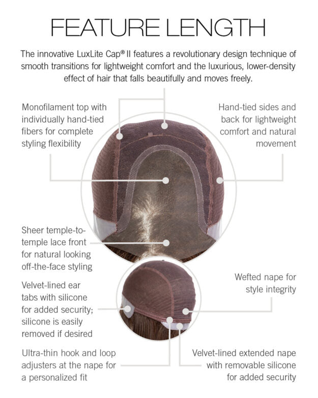 Feature Length by Raquel Welch – cap construction