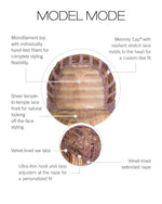 Model Mode by Raquel Welch – cap construction