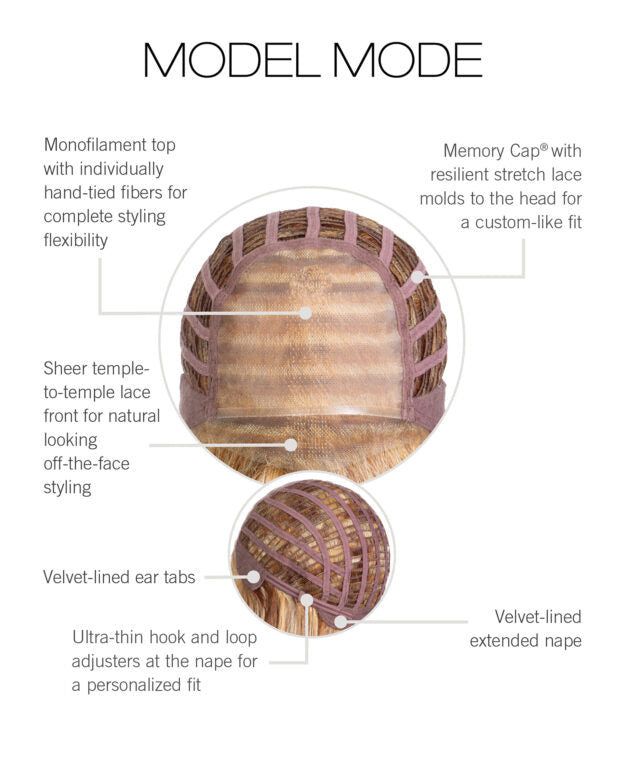 Model Mode by Raquel Welch – cap construction