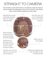 Straight to Camera by Raquel Welch – cap construction