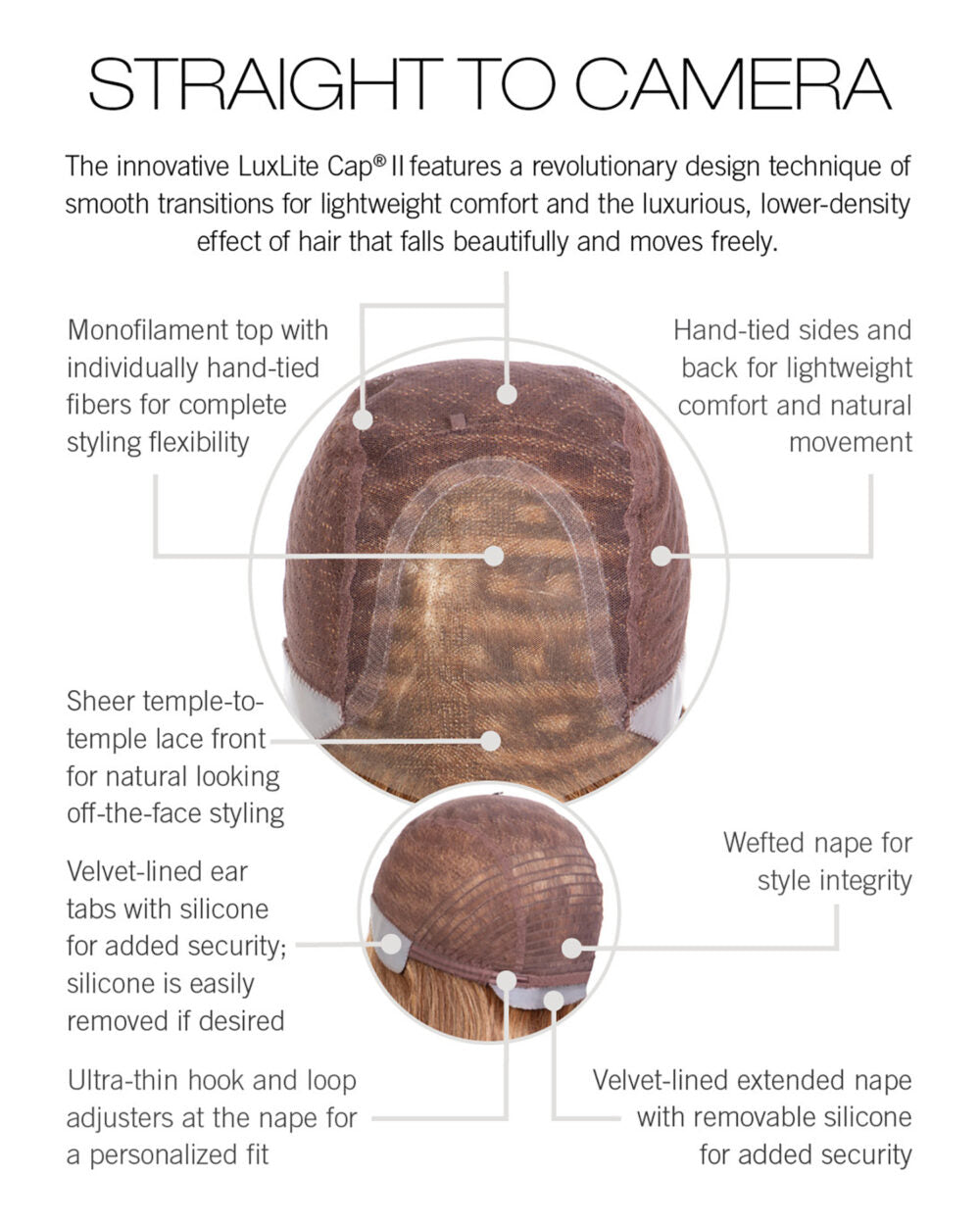 Straight to Camera by Raquel Welch – cap construction