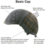 Aderans basic cap construction