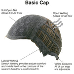 Aderans basic cap construction