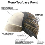 Aderans monofilament top and lace front cap construction