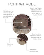 Portrait Mode by Raquel Welch – cap construction