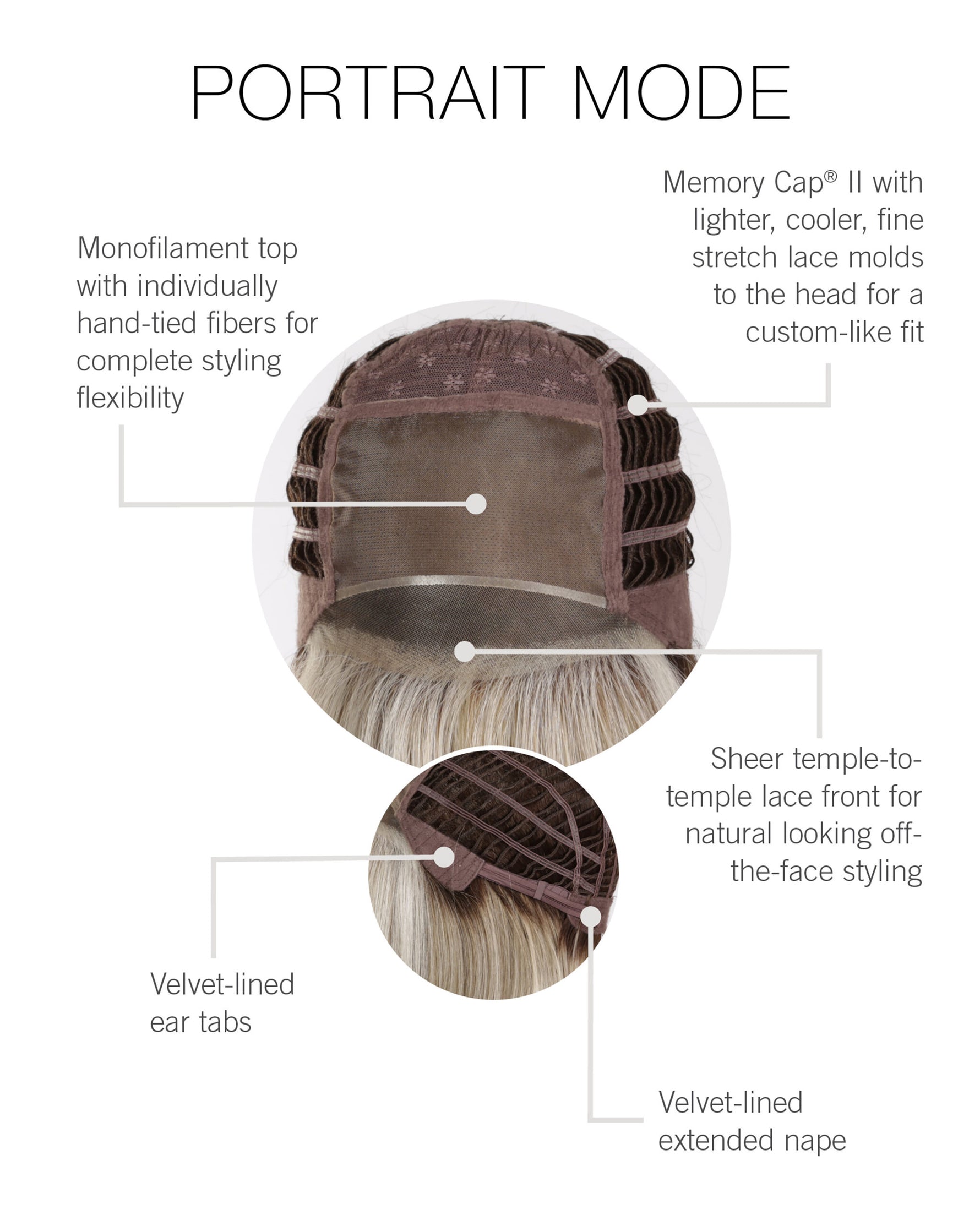 Portrait Mode by Raquel Welch – cap construction