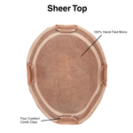 Aderans double monofilament cap construction