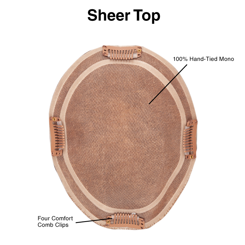 Aderans double monofilament cap construction